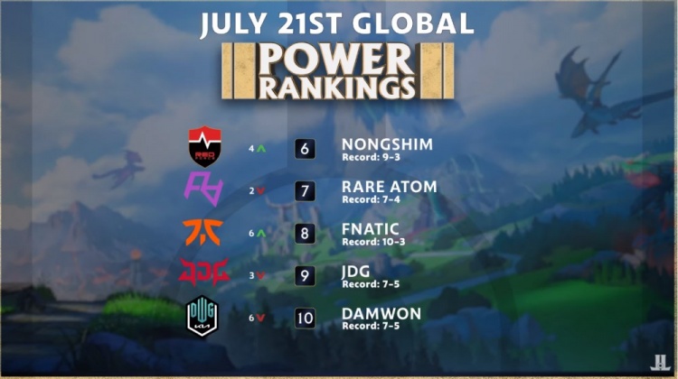 生活态度的 生活态度的