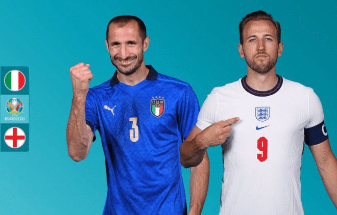 战术变化 战术变化