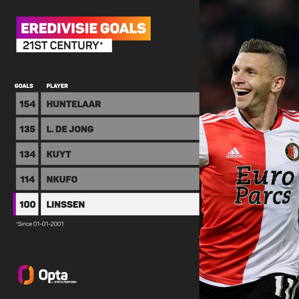 练制定了一 练制定了一