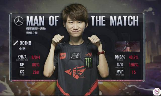 这一失利为 这一失利为